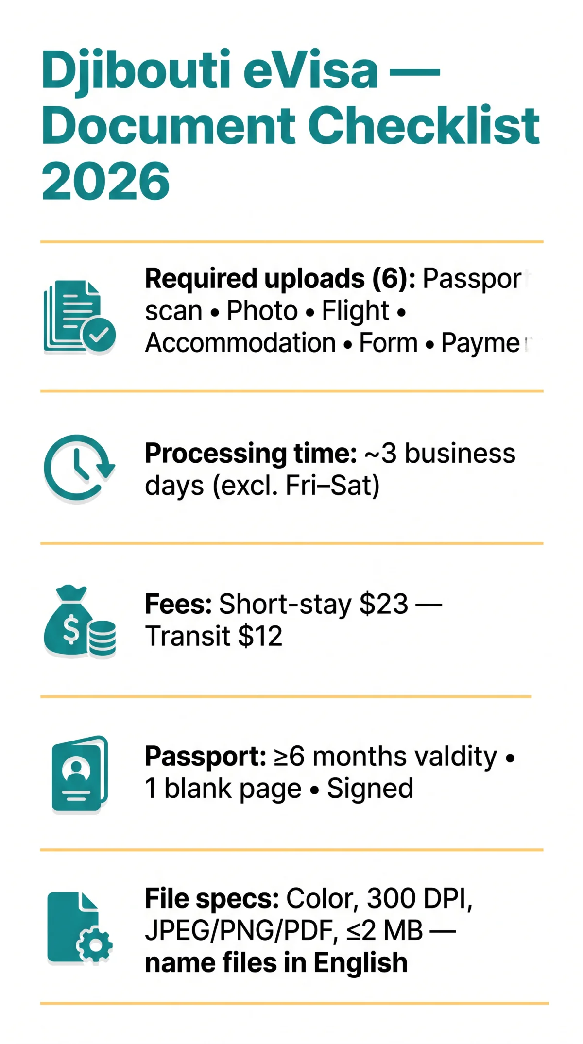 Infografika: Djibouti eVisa Requirements: Complete Document Checklist for 2026